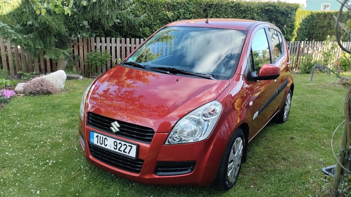 Suzuki Splash