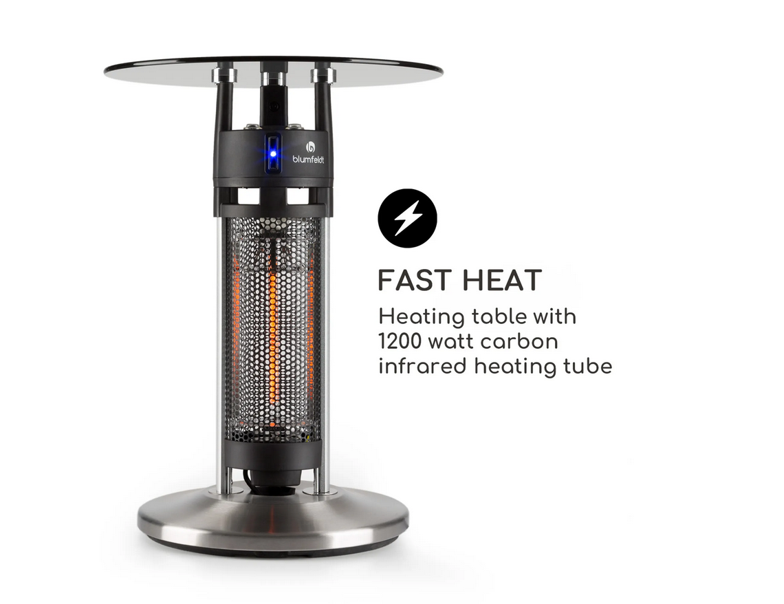 Primal Heat 95 ohřívač