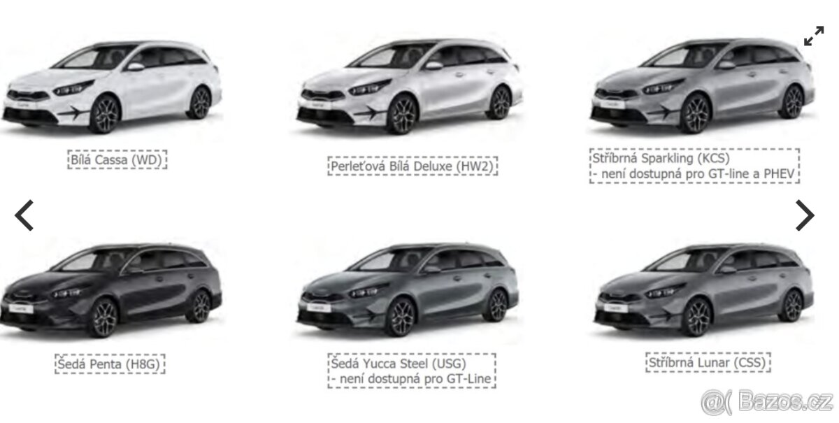 Kia Ceed SW 1.5T-GDI 7DCT 140PS nove vozidlo