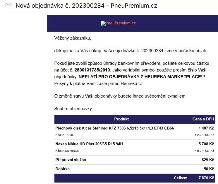 Letní pneu 205/65 R15 94H