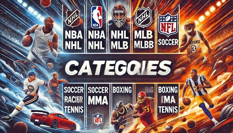 Sportovní web – SportZeSveta.eu plně automatický