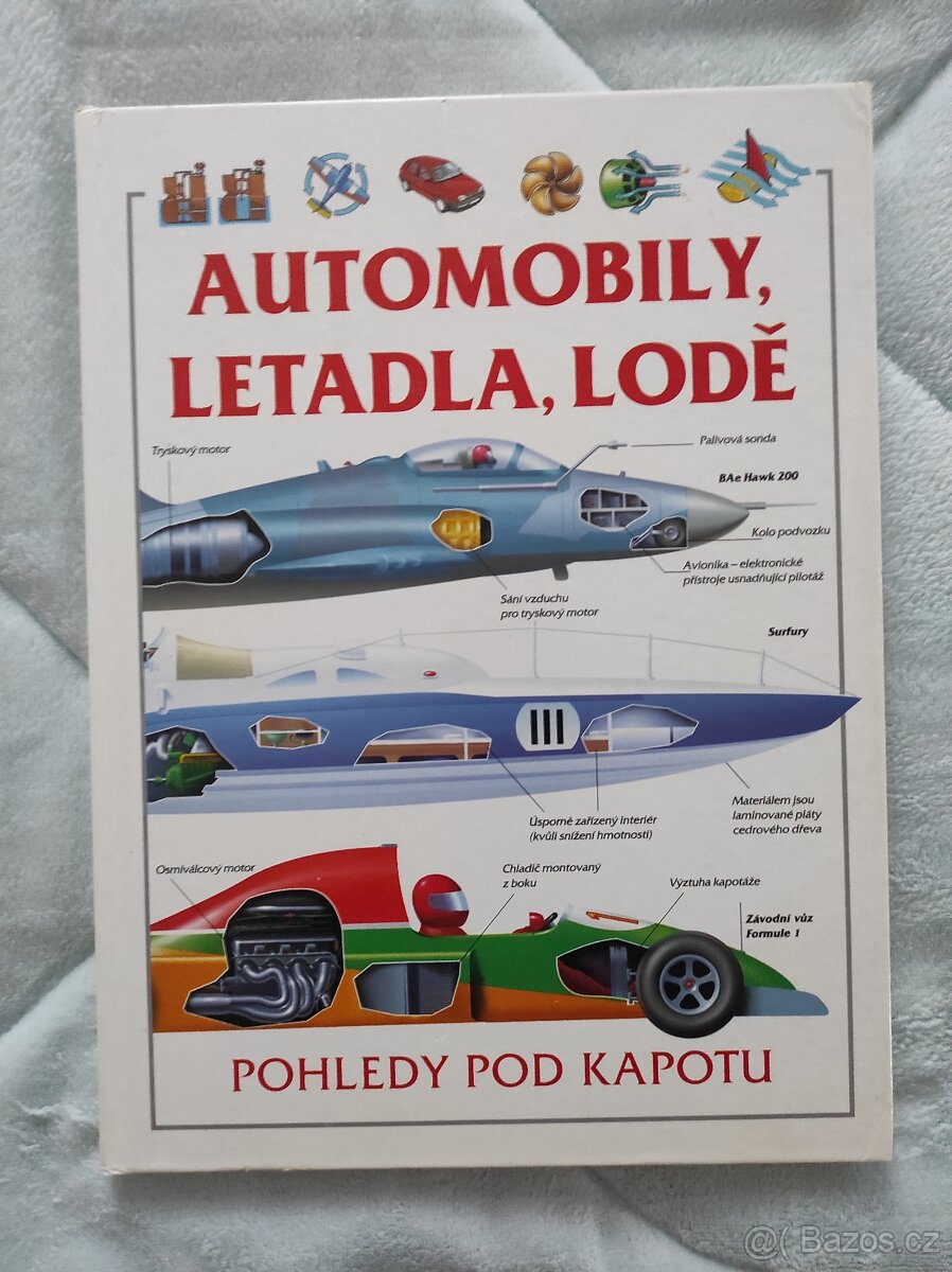 kniha Automobily, letadla, lodě(pohledy pod kapotu)