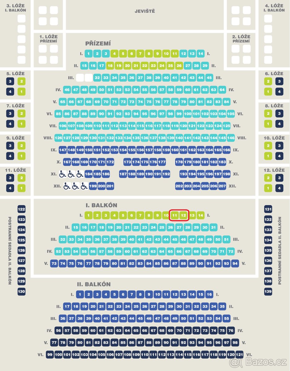 Kdo je tady ředitel? - 2x vstupenka