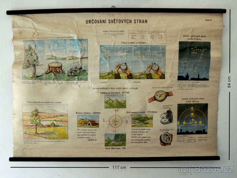 RETRO DOBOVÁ DEKORACE