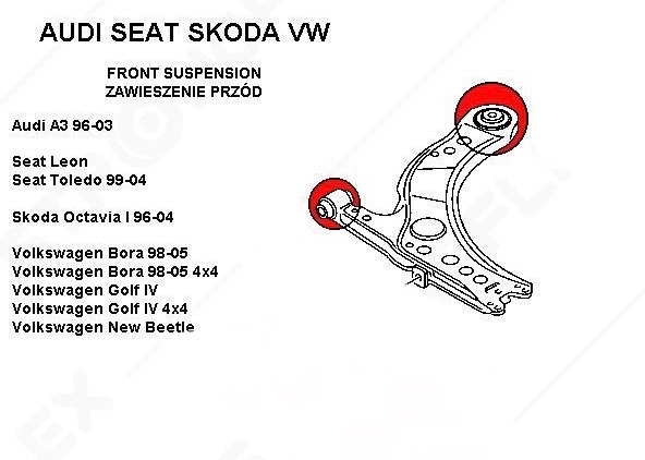 Silenbloky ramen polyurethan audi, vw, Škoda, seat