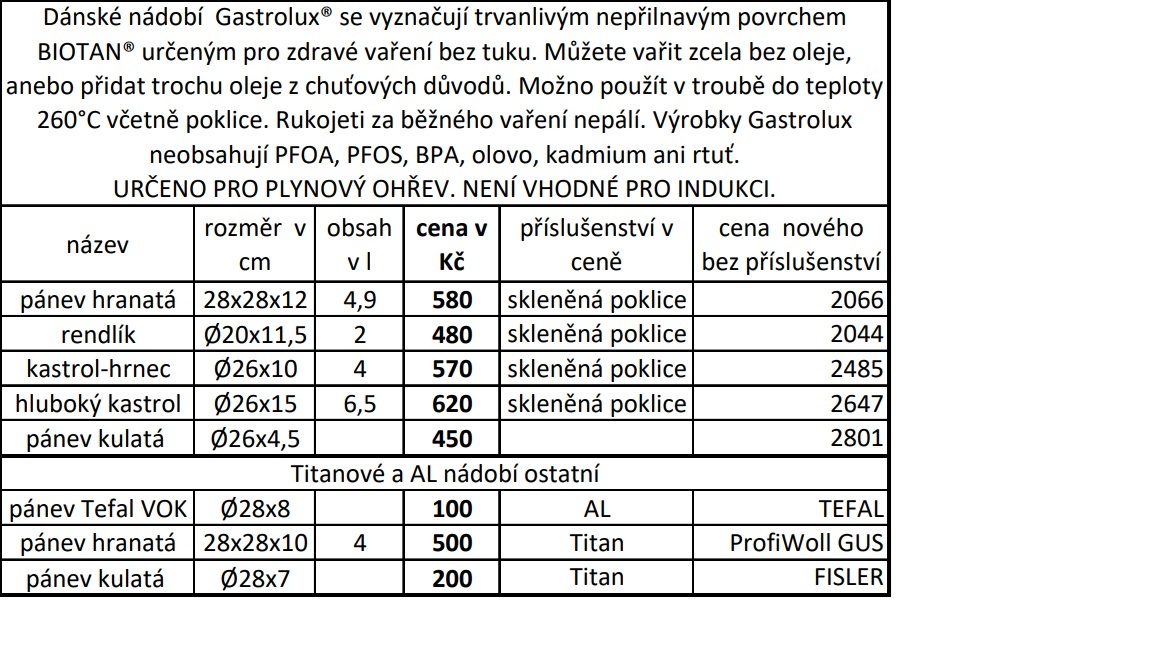 Nádobí Gastrolux Biotan