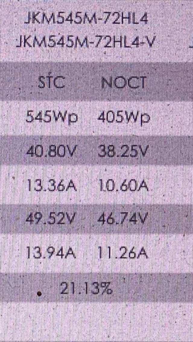 Fotovoltaické panely Jinko Solar 545W