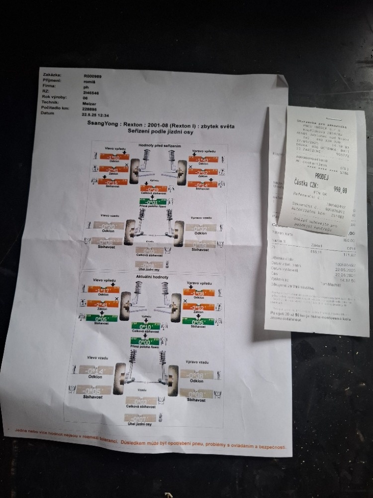 Ssangyong Rexton 2,7XDi