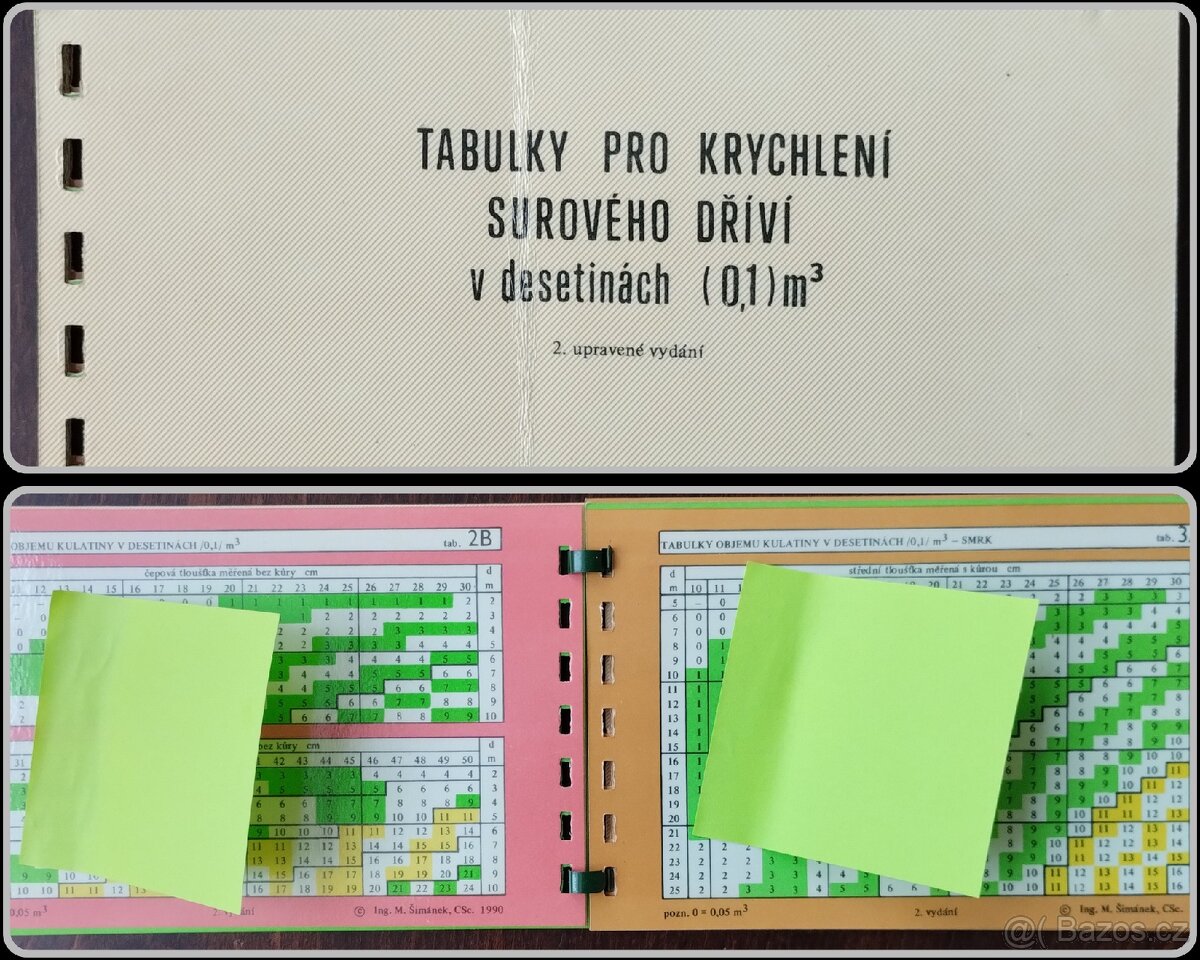 Tabulky pro lesniky, dřevaře (A,B,C,D)