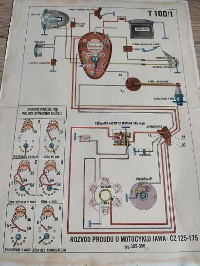 Jawa 175 kyvacka elektrika