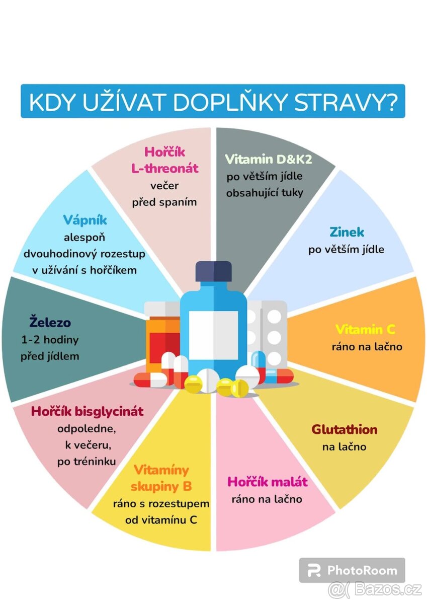 Dejte sbohem únavě Doplňky stravy (7 ks) za super cenu