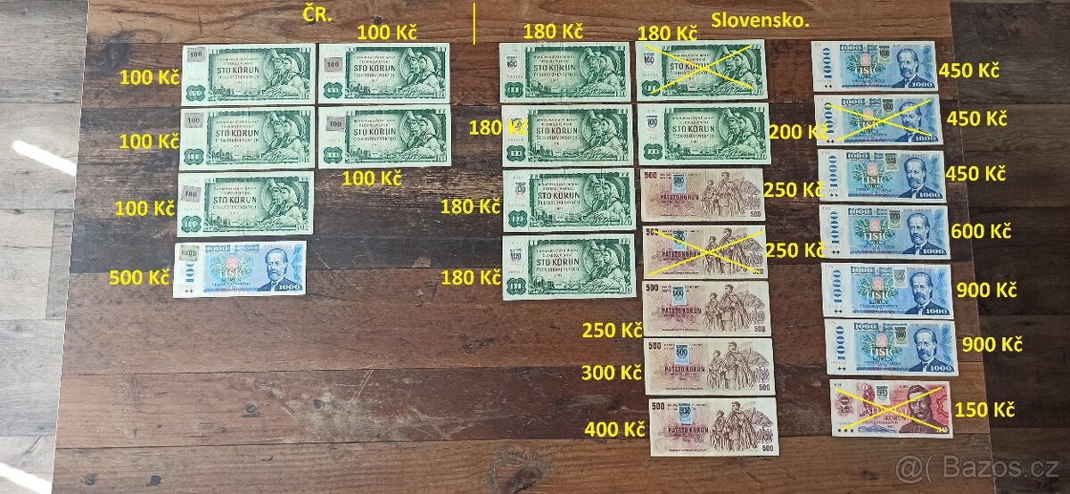 Bankovky ČR, Slovensko 1993+