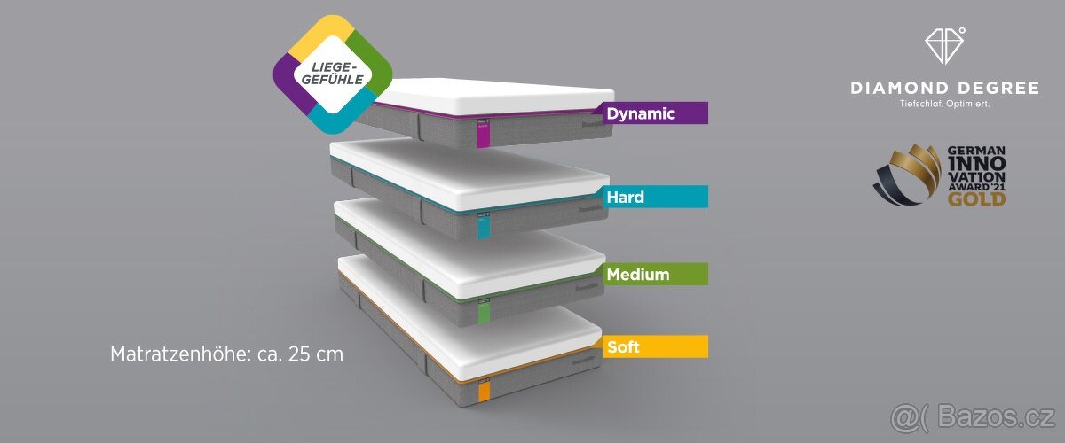Matrace Dunlopillo DIAMOND DEGRE 220x100