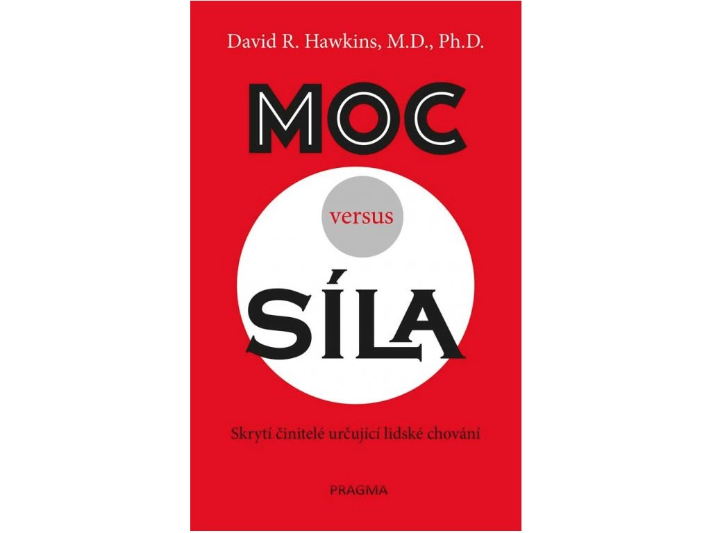 Moc versus síla
