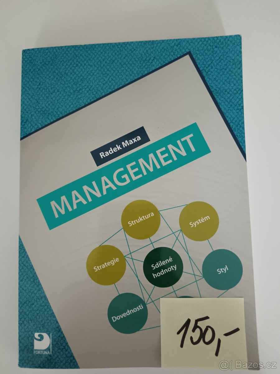 Management, Radek Maxa