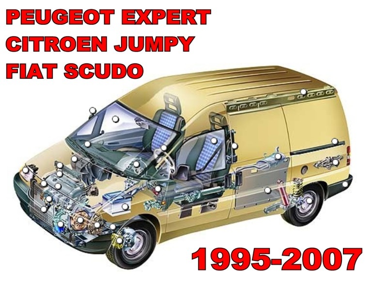 Fiat Scudo Brzdiče kotouče pružiny filtry VŠE NOVÉ