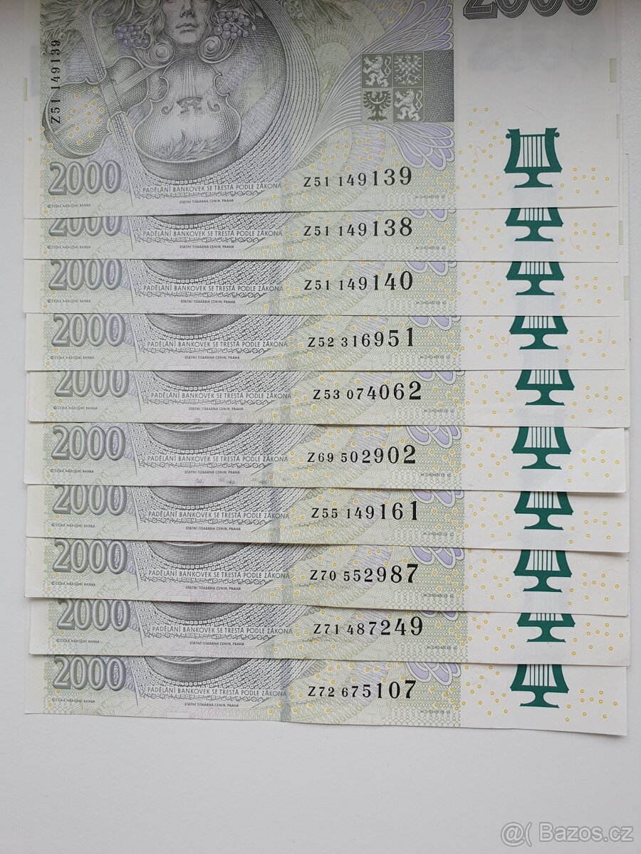 Bankovky ČSR