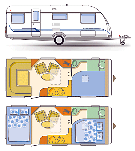 Adria Classica 613 PU 2010, ALDE+2 STANY+NOSIČ KOL+PODL. TOP