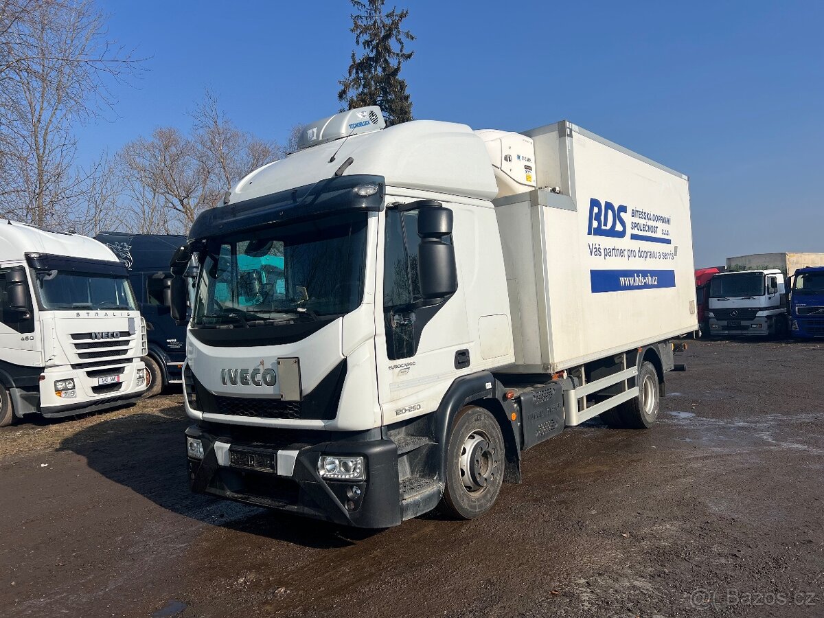 Iveco Eurocargo 120-250,chlaďák,Euro6