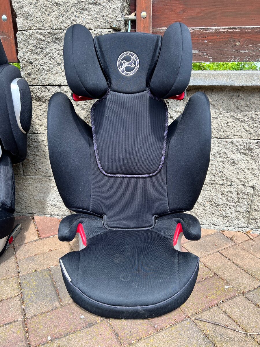Cybex