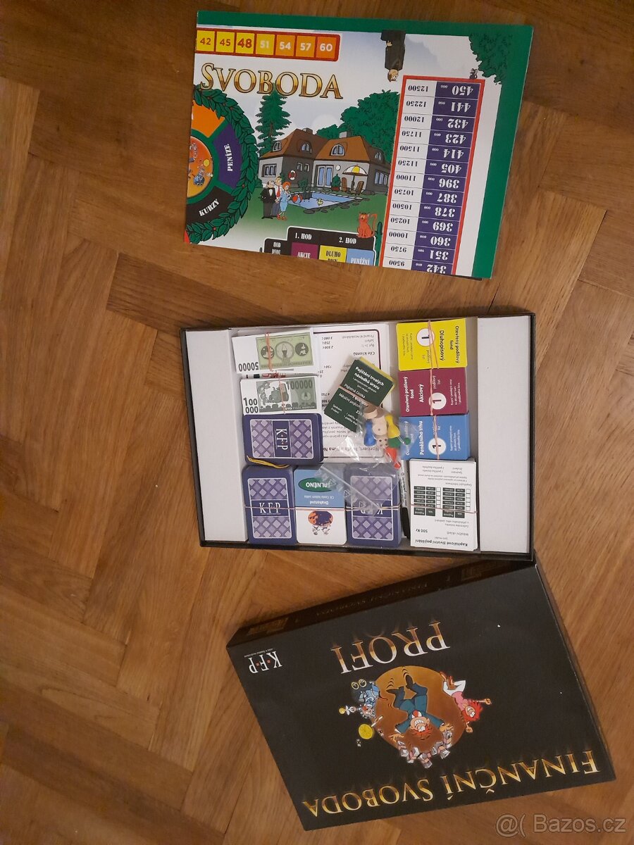 Stolní hra Finanční svoboda