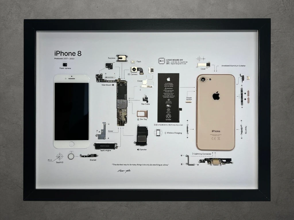 Zarámovaný iPhone 8 – (A3)(Gold)