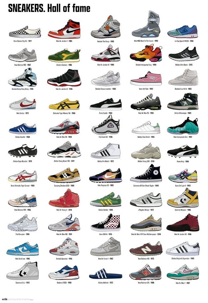 Nejkvalitnější repliky na trhu(Adidas Yeezy 350, Jordan,...)