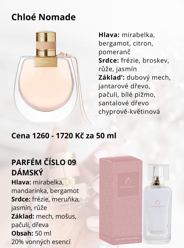 Parfém č. 9 ( inspirace Chloe – Nomade )