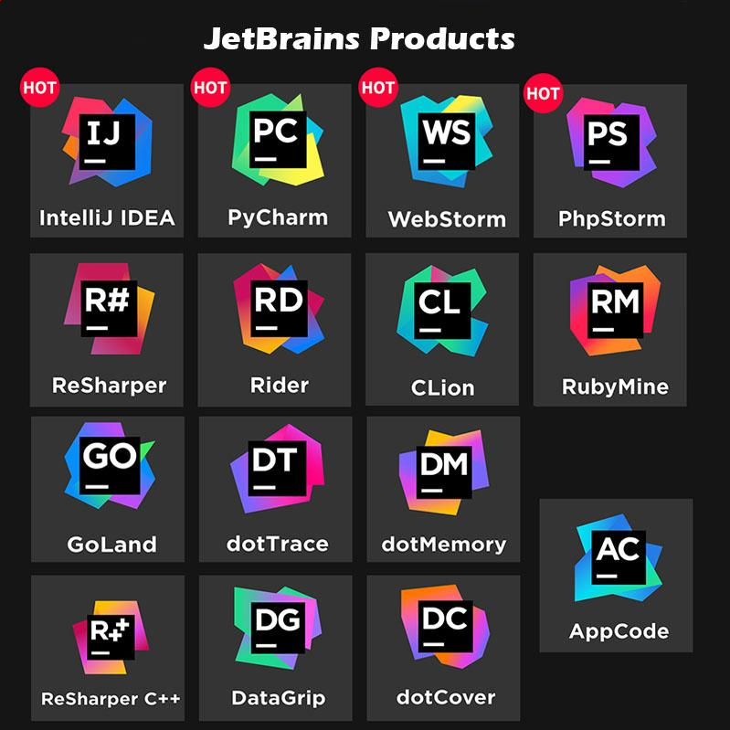 JetBrains Suite (všechny produkty)