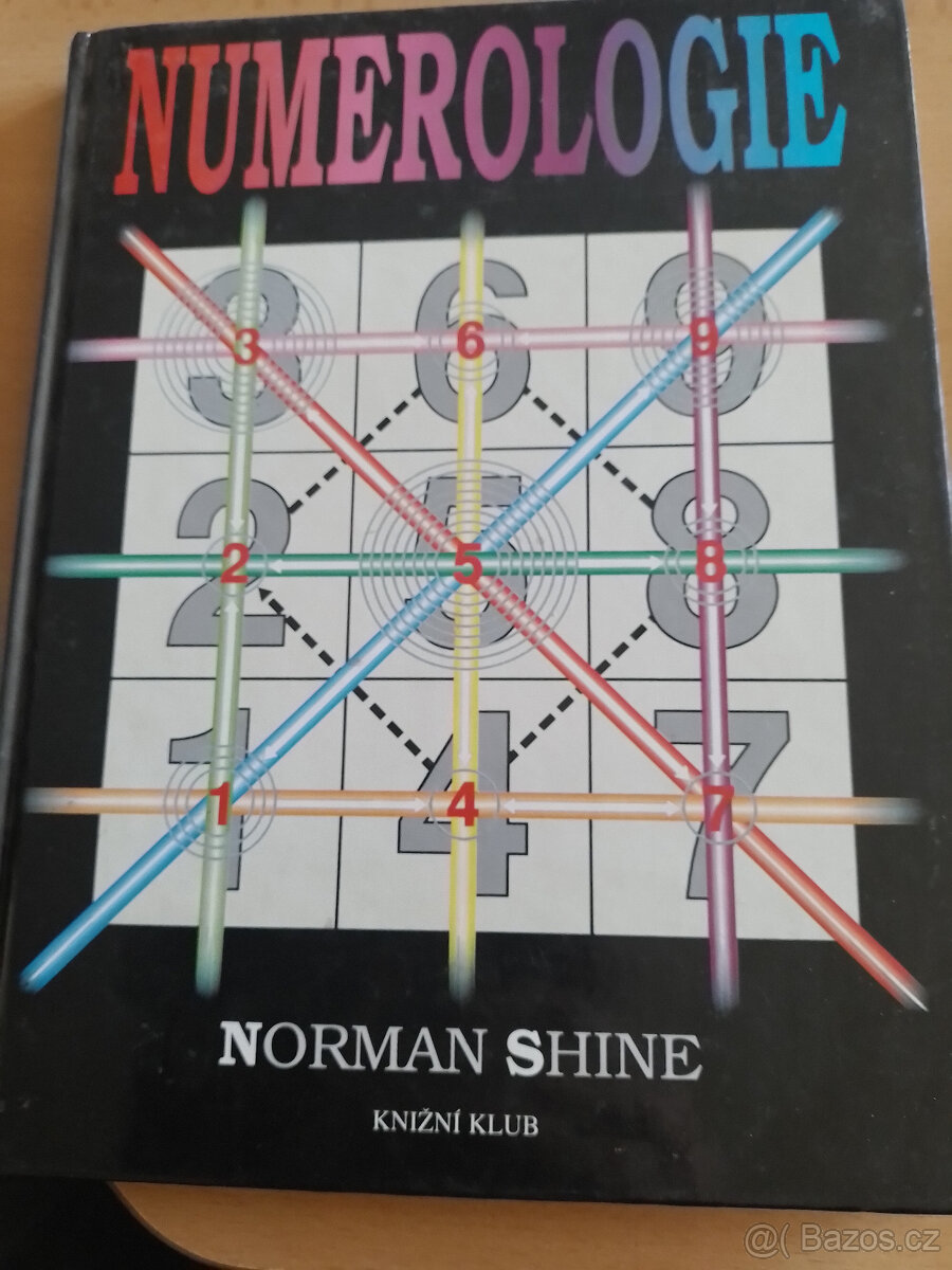 Numerologie 2x a Písmo nelže/grafologie