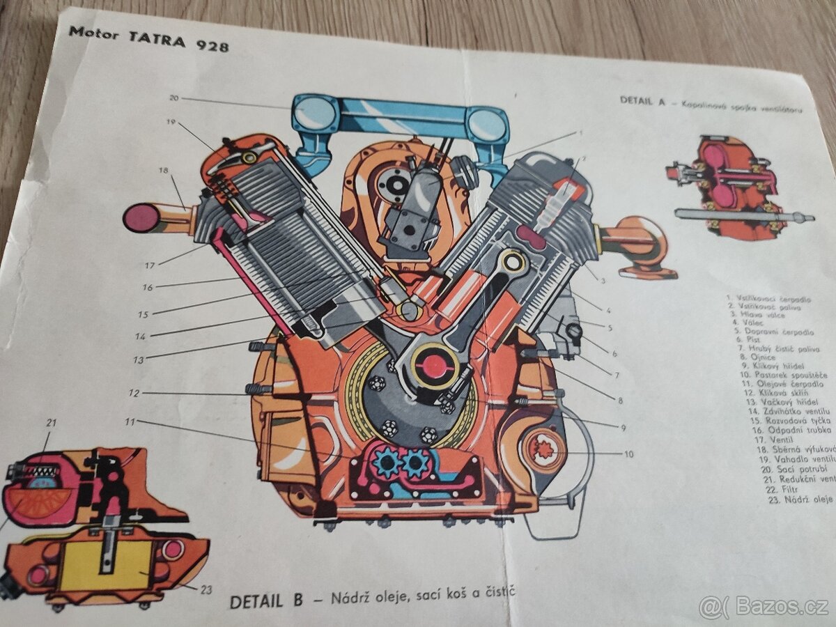 Tatra 929 motor obrazek