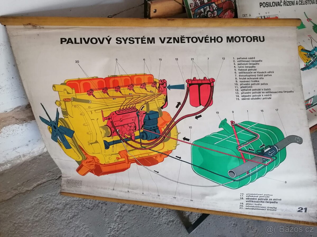 Staré výukové plakáty z autoškoly 40 kusů