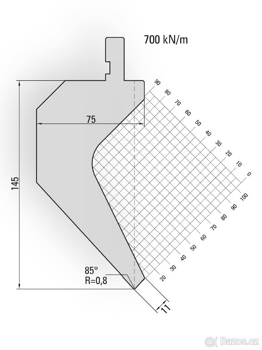 Ohraňovací nástroj koupím