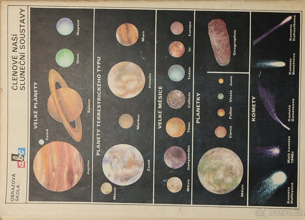 ABC Speciál - časopisy.