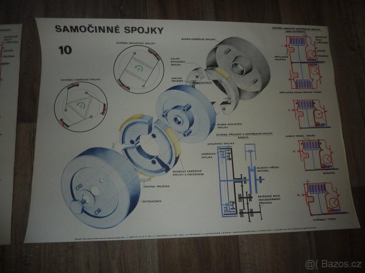 Školní plakát SAMOČINNÉ SPOJKY_č.10