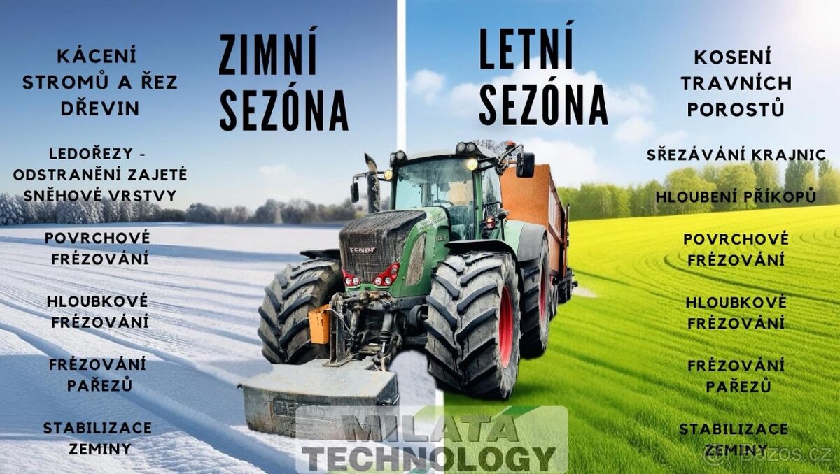 Hračkářství pro chlapy MILATA TECHNOLOGY s.r.o.