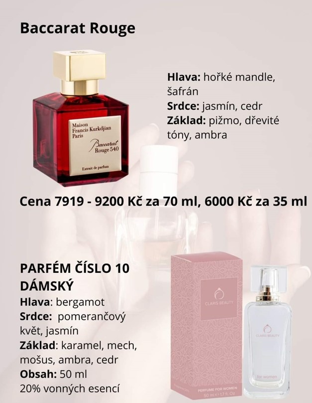 Parfém č. 10 ( inspirace Baccarat Rouge )