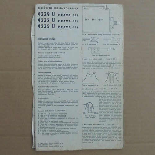 Návod Televize Tesla 4229 U, 4232 U, 4235 U
