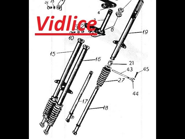 Koupím přední vidlice jawa 21