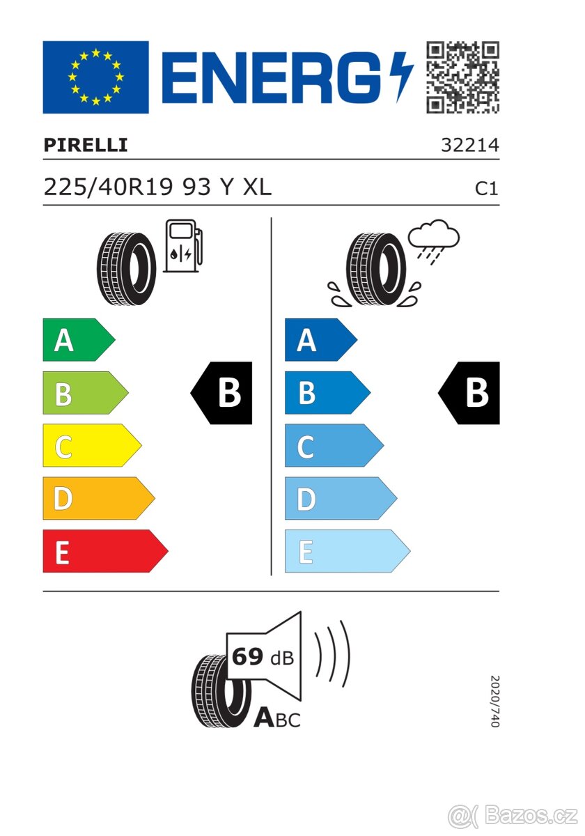 Pneumatiky PIRELLI Cinturato P7