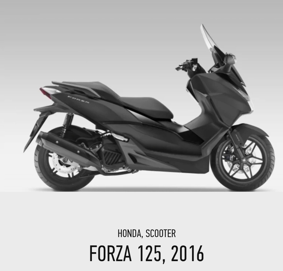 Honda Forza 125