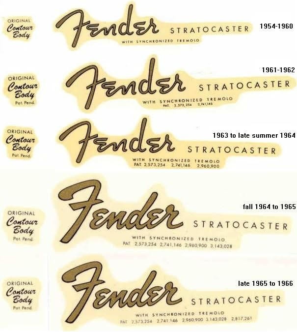 Vodolepky fender vintage