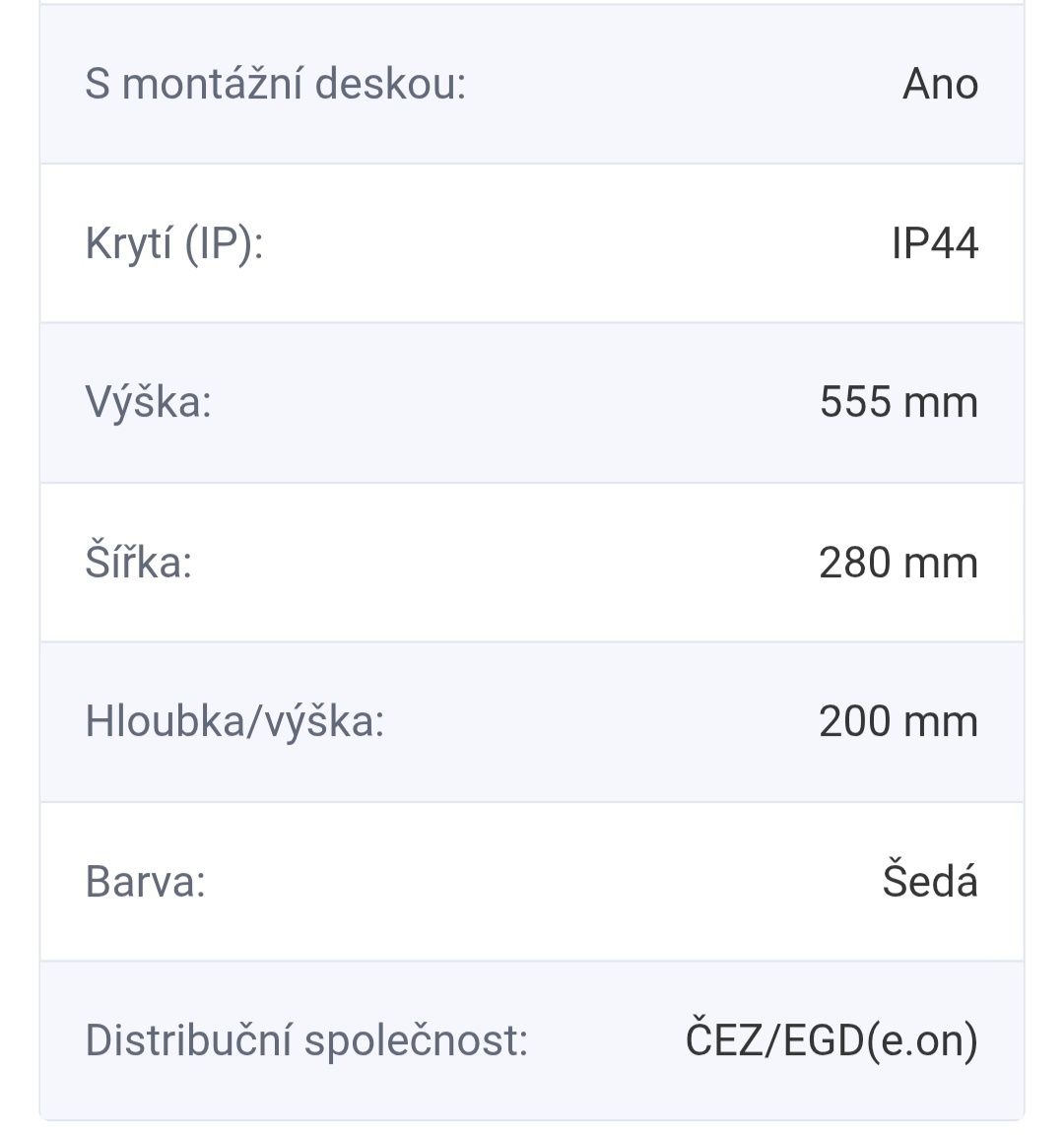 Elekroměrový rozvaděč
