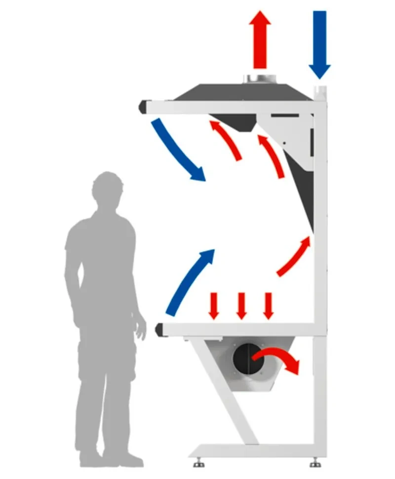 Odsávací stůl na svařování, broušení