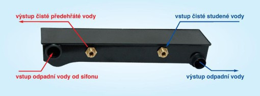Sprchový výměník NELA - 4 kusy skladem k okamžité dodávce