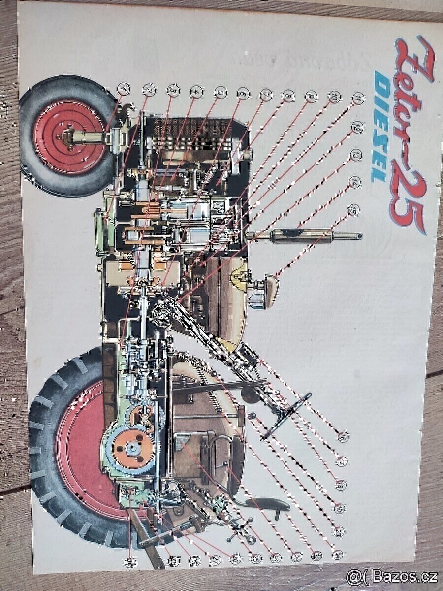 Zetor 25