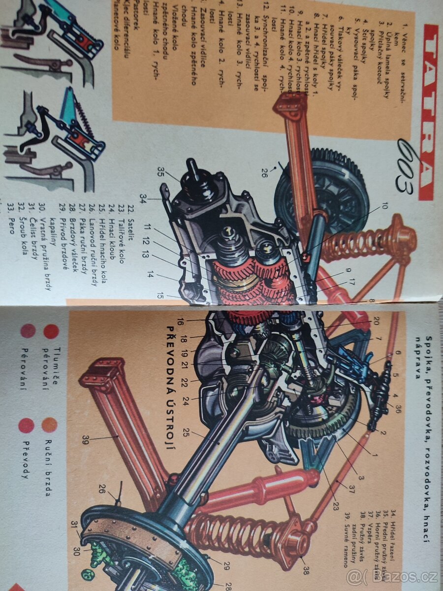 Tatra 603 motor, rozvodová,pérování a dalsi