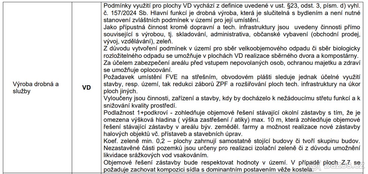 komerční pozemek