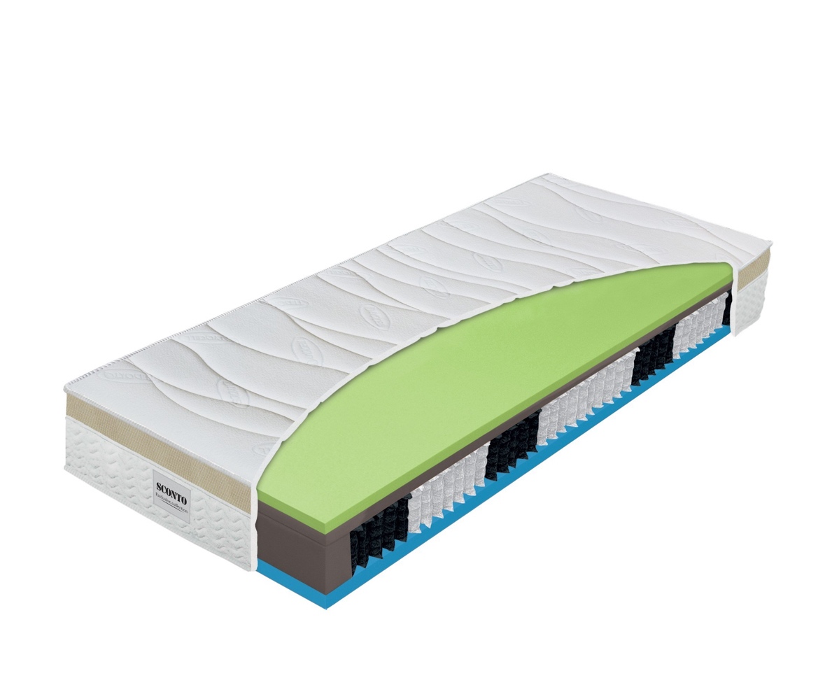 Matrace AMBRA 90x200