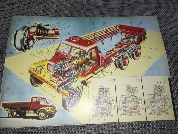 Praga V3S schéma